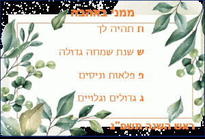 ראשי תיבות תשפג ברכה מקורית כרטיס שנה טובה בעברית להורדה מאתר הברכות בעברית