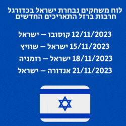 רשימת משחקי נבחרת ישראל מוקדמות יורו 2024