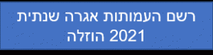 רשם העמותות אגרה שנתית 2021 הוזלה